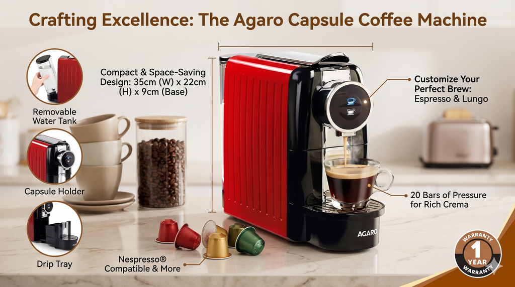 Why Buying a Coffee Maker Is Cheaper Than Your Daily Café Habit A Cost Breakdown for Indian Households