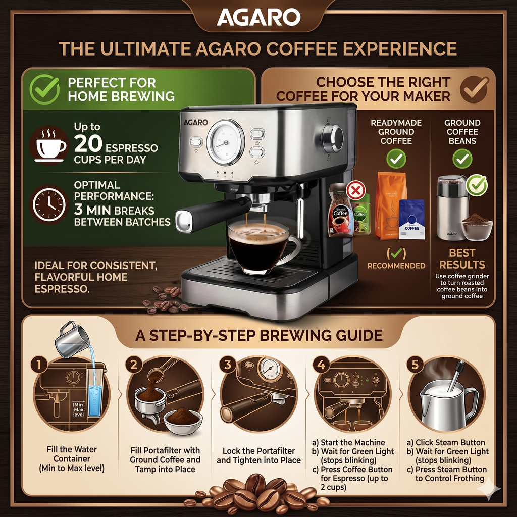 Why Espresso Coffee Makers Are Worth Buying Even If You're Not a Coffee Snob