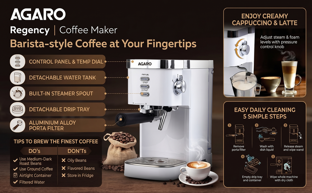 How to Choose the Right Coffee Maker for Your Household Size (1 Cup to Family Brews)