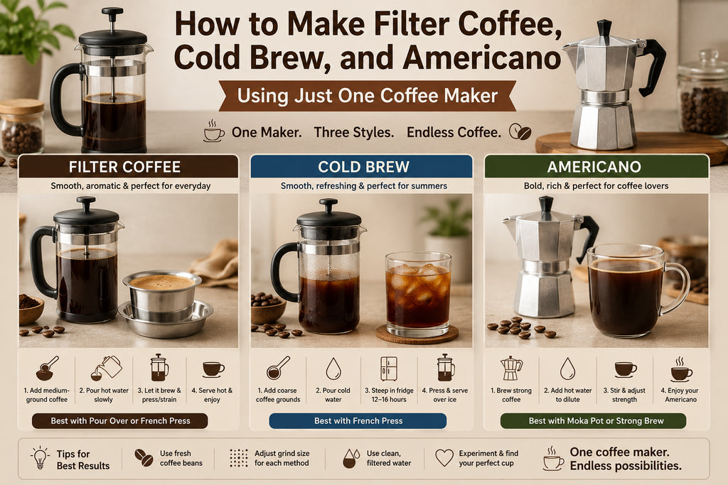 How to Make Filter Coffee, Cold Brew, and Americano Using Just One Coffee Maker