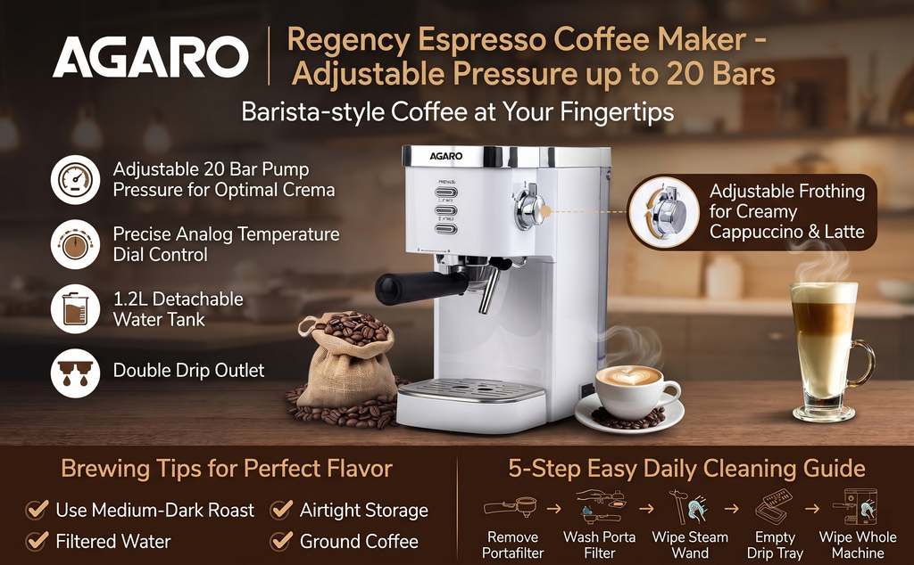 How the Built-In Frother on AGARO Coffee Makers Lets You Make Lattes, Cappuccinos, and More at Home