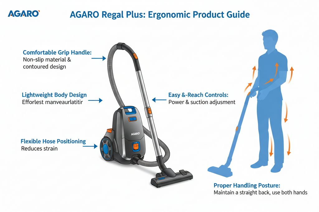AGARO Regal Plus Vacuum Cleaner Design & Ergonomic Handling Guide