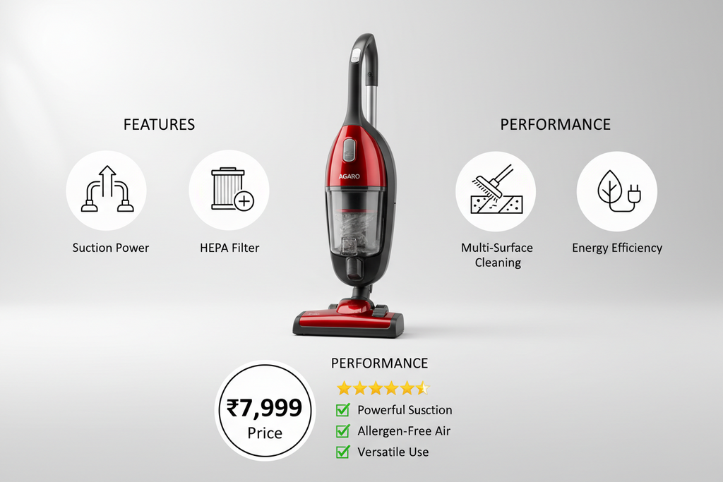 AGARO Regal Plus Vacuum Cleaner Features, Price & Performance Explained