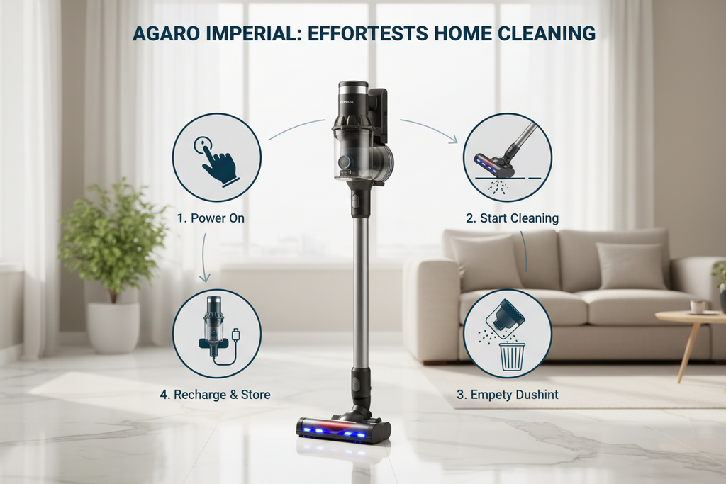 Step-by-Step Guide to Using AGARO Imperial Vacuum Cleaner at Home