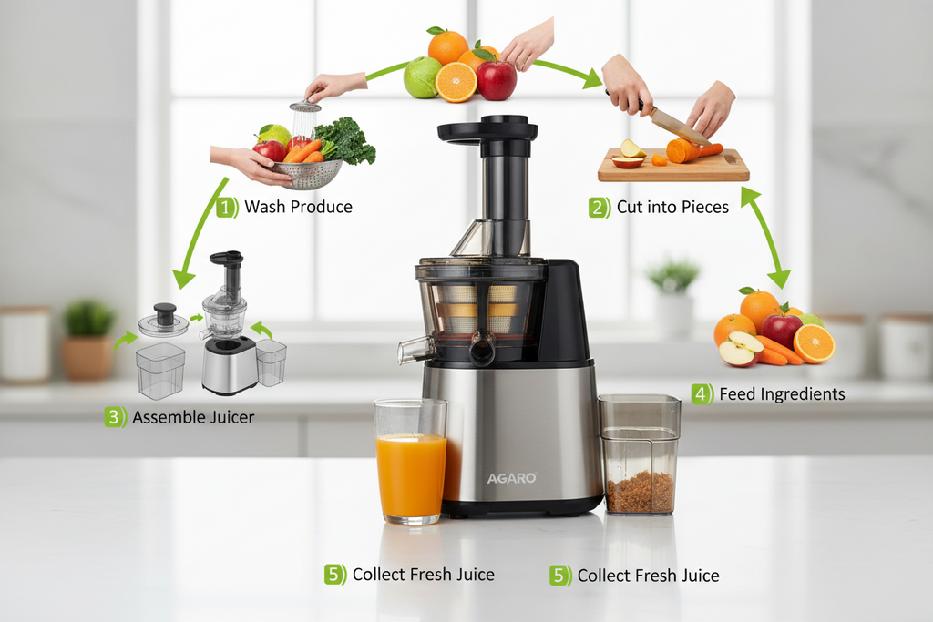 Step-by-Step Guide to Using AGARO Slow Juicer at Home