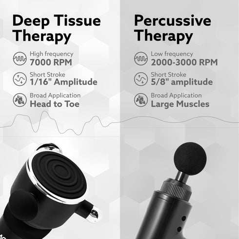 Imperial Handheld Deep Tissue Massager, Vibrating Muscle Massager - Therapy Back Massager for All Body Relief - Muscle Relaxation and Fascial Binding - Trigger Point Therapy Massage Gun, Black