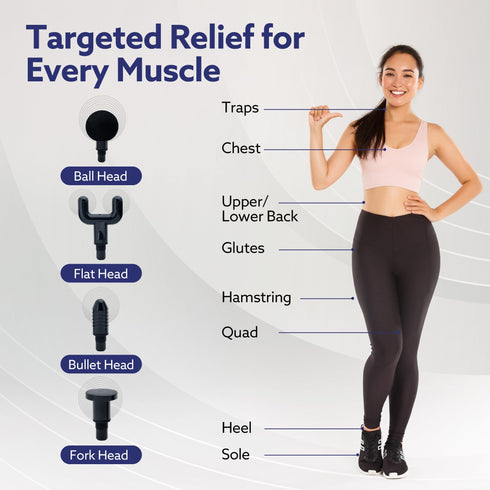 Imperial Gun Massager Deep Tissue Handheld Massager, Up to 99-Level Control, 4 Heads, Rechargable, Muscle Relaxation of Neck, Shoulder, Back, Foot for Men & Women, Post-Workout Recovery & Muscle Relief, Black