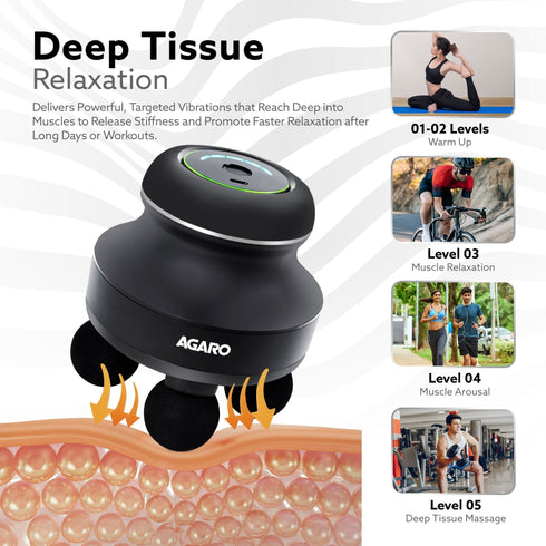 Royal Deep Tissue Body Massager with 4 Interchangeable Heads | Handheld Electric Vibration Massager for Neck, Back, Shoulder, Leg & Full Body Muscle Relief & Myofascial Release, Black