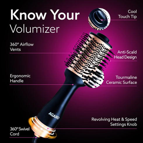 HV2179 Hot Air Brush for Hair, Blow Dryer Brush, Volumizer & Styler, 360° Airflow Vent, Oval Barrel for Hair Volume, Charcoal Bristles, Ceramic Coating Brushing Head, 1200W