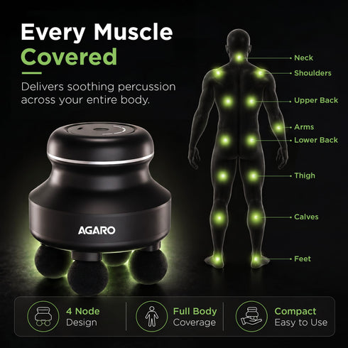 Royal Deep Tissue Body Massager with 4 Interchangeable Heads | Handheld Electric Vibration Massager for Neck, Back, Shoulder, Leg & Full Body Muscle Relief & Myofascial Release, Black