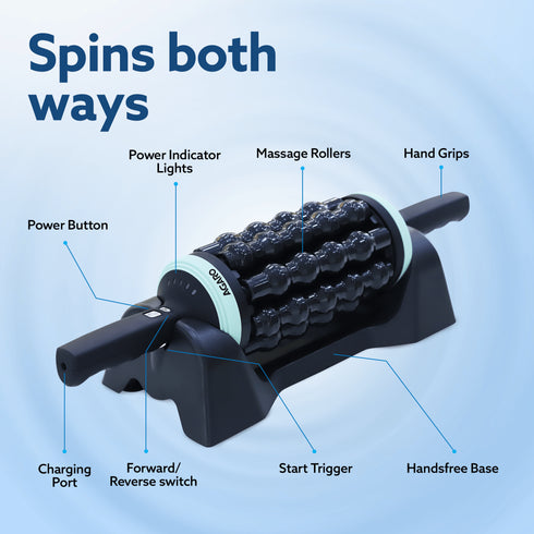 Supreme Rolling Massager with Forward & Reverse Rotation | 5 Speed Levels | Rechargeable Wireless Deep Tissue Roller for Back, Legs, Thighs & Arms | Auto Shut-Off & Hands-Free Base