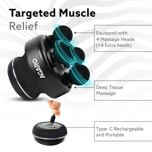 Royal Deep Tissue Body Massager with 4 Interchangeable Heads | Handheld Electric Vibration Massager for Neck, Back, Shoulder, Leg & Full Body Muscle Relief & Myofascial Release, Black