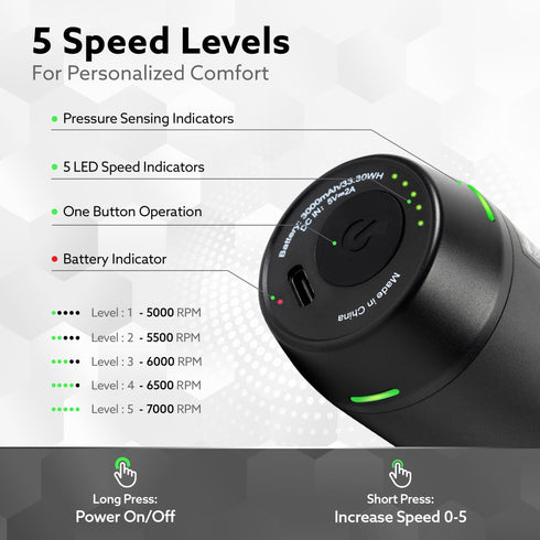 Imperial Handheld Deep Tissue Massager, Vibrating Muscle Massager - Therapy Back Massager for All Body Relief - Muscle Relaxation and Fascial Binding - Trigger Point Therapy Massage Gun, Black