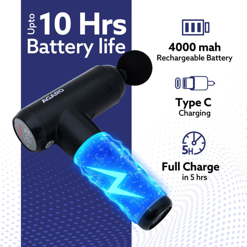 Imperial Gun Massager Deep Tissue Handheld Massager, Up to 99-Level Control, 4 Heads, Rechargable, Muscle Relaxation of Neck, Shoulder, Back, Foot for Men & Women, Post-Workout Recovery & Muscle Relief, Black