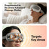 Elite Eye Massager with Air Compression, Rechargeable, Heat & Vibration