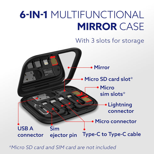 Snapcase 6-in-1 Multifunctional 60W Fast Charging Case