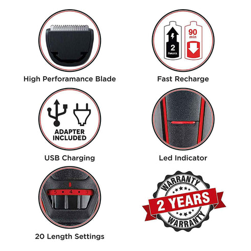 MT 6001 Beard Trimmer for Men, 90min Runtime