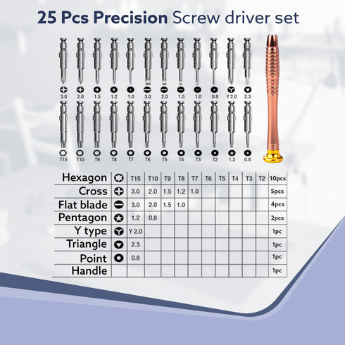 25 in 1 Precision Screwdriver Set, DIY, Home Use, Multi Pocket Repair Tool Kit for Mobiles and Laptops