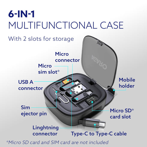 Snapcase 6-in-1 Multifunctional 60W Fast Charging Case