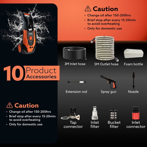 ROYAL High Pressure Washer 1800W