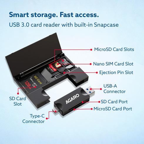 Snapcase USB 3.0 Card Reader with Storage Case