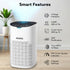 Royal Air Purifier For Home, Bedroom,True HEPA Filter H13, Removes 99.99% Pollutants, Bacteria, Virus & PM 0.1 Particles, 4 Stage Purification, CADR 300 m³/hr