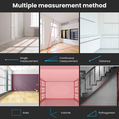LDM100 Laser Distance Meter