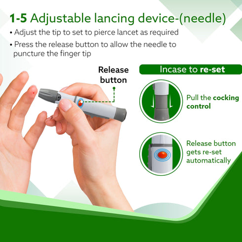 Glucometer, Blood Glucose Monitoring System with 50pcs Strips & Lancets, Glucometer Machine, Instant Blood Sugar Test at Home, Fast Blood Sugar Testing Device, Simple & Accurate, GLM-76