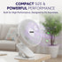 Regal Portable Clamp Fan | Rechargeable USB-C Compatible Table Fan with 3 Speeds, Multi-Clip Function, 3400 RPM & 5 Hours Runtime | 5-Inch Quiet Mini Fan for Home, Office, Car & Kitchen | White