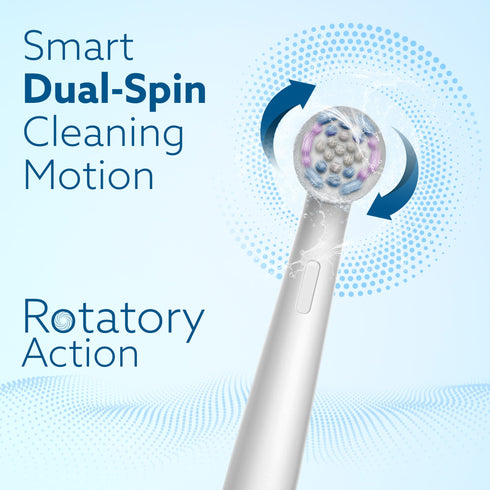 Cosmic Plus Oscillating Electric Toothbrush for Adults with Oscillating Technology
