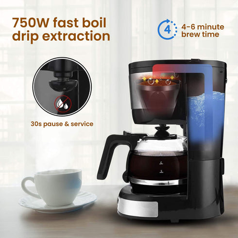 Royal Drip Coffee Maker - 750W