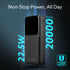 Imperial Power Bank 20000 mAh, 22.5W Power Delivery for Smartphones, Portable, USB C & Micro Input, USB A1,A2 & C Output, Fast Charge Technology for Tablets, Headphones and Hi-Powered Devices