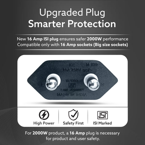 2000W AC Professional Hair Dryer with Comb, Concentrator & Diffuser Nozzles, Hot & Cold Air, 2 Speed & 3 Temperature Settings with Cool Shot, Hair Dryer & Blower for Men