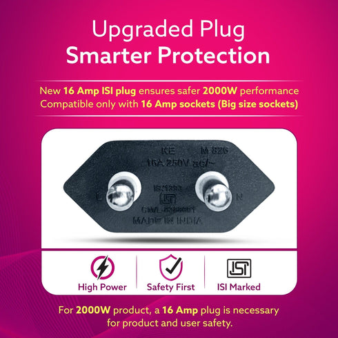 HD-1120 2000W AC Professional Hair Dryer with Comb, Concentrator & Diffuser Nozzles, Hot & Cold Air, 2 Speed & 3 Temperature Settings with Cool Shot, Hair Dryer & Blower for Men & Women (Brown)