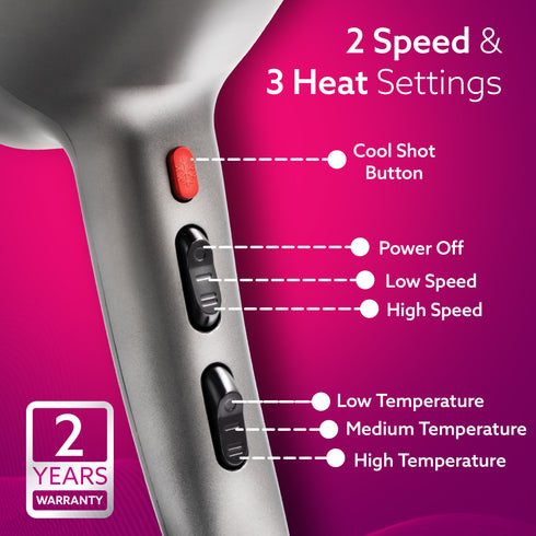 HD-1124 2400 Watts Professional Hair Dryer - S