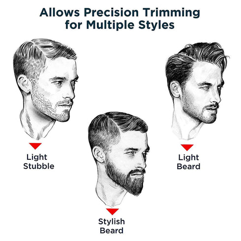MT 5001 Beard Trimmer for Men, 50min Run Time, USB Charging, Fast Charge, Rechargeable Battery