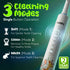 Rex Oscillating Kids Electric Toothbrush