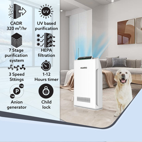 Imperial Air Purifier For Home, Bedroom, Green True HEPA Filter H14, Removes 99.99% Pollutants, Bacteria, Virus & PM 0.1 Particles, 7 Stage Purification, Covers 400 Sqft, 8500 Hrs Filter Life