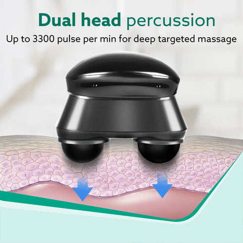 Regent Handheld Double Head Massager, 4 Massage Heads, 4 Modes, For Pain Relief and Relaxation, Neck, Back, Shoulder, Leg, Foot, Full Body Massager, Black