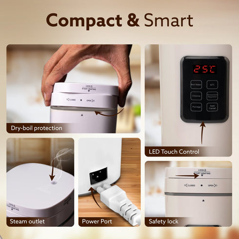 Delite Portable Electric Kettle, 500 Ml, Fast Boiling, Adjustable Temperature, Keep Warm, Porridge, Double Layered Body, Travel Electric Kettle, Hot Water, White