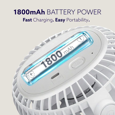 Regal Portable Clamp Fan | Rechargeable USB-C Compatible Table Fan with 3 Speeds, Multi-Clip Function, 3400 RPM & 5 Hours Runtime | 5-Inch Quiet Mini Fan for Home, Office, Car & Kitchen | White