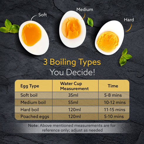 Grand Egg Boiler And Poacher - 500W, Silver
