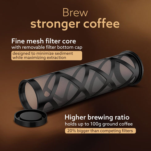 Regal Iced Brew Coffee Maker & Iced Tea Brewer – 1.3 L Borosilicate Glass Pitcher, Food Graded BPA Free Silicon with Reusable Mesh Filter – Dishwasher Safe – Ideal for Home & Travel