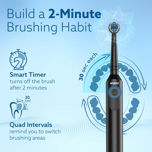 Cosmic Oscillating Electric Tooth Brush for Adults, Nylon Soft Bristles, Replaceable Brush Head, Rechargeable, Power Oscillating Toothbrush, Black