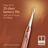 Cosmic Plus Sonic electric toothbrush for adults