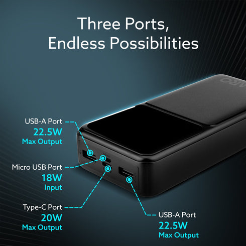 Imperial Power Bank 20000 mAh, 22.5W Power Delivery for Smartphones, Portable, USB C & Micro Input, USB A1,A2 & C Output, Fast Charge Technology for Tablets, Headphones and Hi-Powered Devices