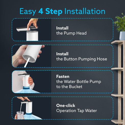 Imperial Automatic Electric Water Dispenser Pump for 20 Litre Bottle | USB Rechargeable, Portable Drinking Water Pump for Home, Kitchen, Office & Camping