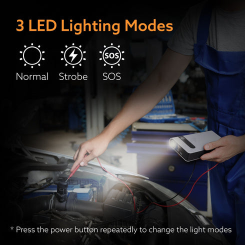 Primo Car Jump Starter, 12000mAh, Flashlight, Laptop Phones Charger, Automotive Tools & Supplies, Battery Chargers, Compatible with Petrol and Diesel Engine, Car, Bike