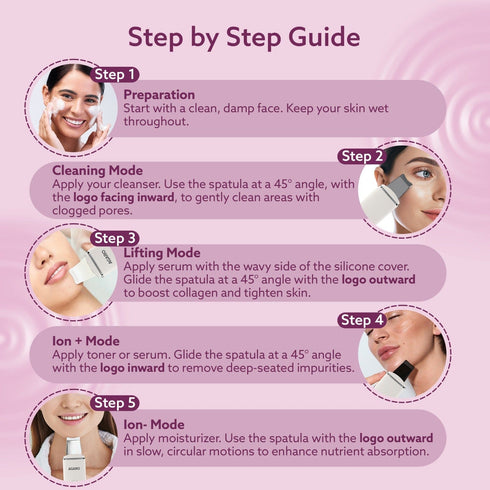 Ultrasonic Facial Skin Scrubber For Wet Skin,Blackheads Remover And Facial Pores Cleaner With 4 Modes,Stainless Steel Spatula,Rechargeable,White,Facial Cleansing Tool