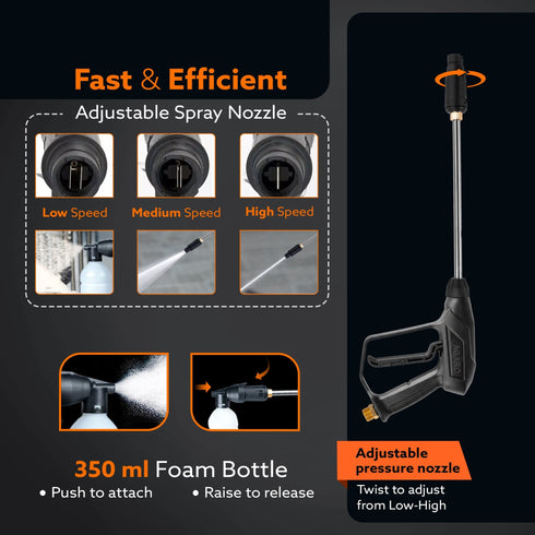 Regent High Pressure Washer | 1600W Motor | 120 Bar Max Pressure | 5.5 L/Min Flow Rate | Portable Electric Washer for Car, Bike, Walkways & Home Cleaning | 8M Outlet Hose Pipe Included